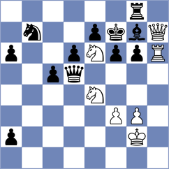 Soria - Bochnicka (chess.com INT, 2025)