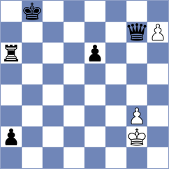 Szente Varga - Grabinsky (Chess.com INT, 2020)