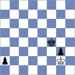 Hajiyev - Dwilewicz (chess.com INT, 2023)