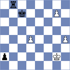 Plotnikov - Gupta (Chess.com INT, 2020)