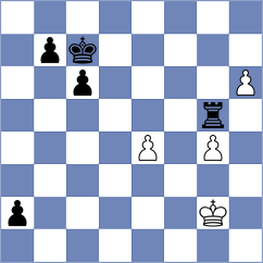 Andreikin - Bluebaum (chess.com INT, 2022)