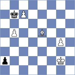 Szpar - Stanojevic (chess.com INT, 2025)