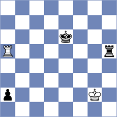 Aparicio Garcia - Menendez Fernandez (Asturias, 2000)