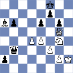 Srdanovic - Baker (Chess.com INT, 2020)