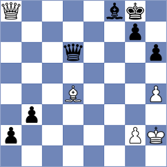 Riff - Martinez Alcantara (chess.com INT, 2023)