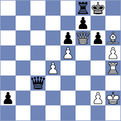Cruz Mendez - Sahin (chess.com INT, 2025)
