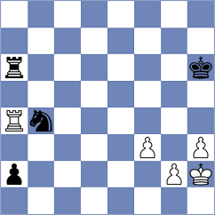 Blinova - Vifleemskaia (FIDE Online Arena INT, 2024)