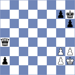 Isha - Perera Alfonso (Chess.com INT, 2020)