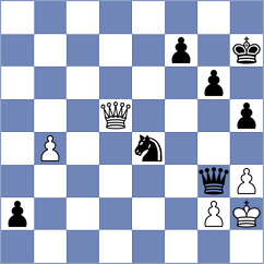 Todev - Meduri (Chess.com INT, 2020)