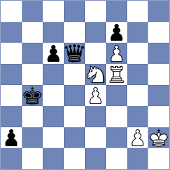 Gorozhankina - Maksimov (Kazan, 2008)