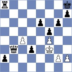 Schapmann - Krupa (Playchess.com INT, 2004)