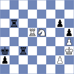 Chernyshov - Rubakov (Kolomna, 2007)