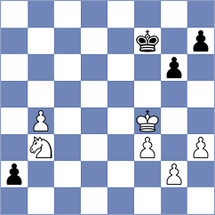 Mohammad - Rushbrooke (chess.com INT, 2024)