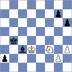Agarwal - Ahn (chess.com INT, 2025)