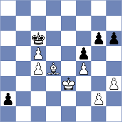 Wolf - Chigorin (Ostend, 1905)