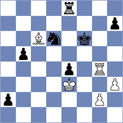Visakh - Wu (Chess.com INT, 2020)