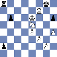 Tworuszka - Omelja (chess.com INT, 2024)