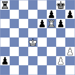 Delgado Rosas - Grycel (chess.com INT, 2023)