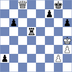 Bortnyk - Rajesh (New York USA, 2024)
