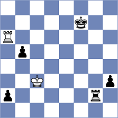 Gonzalez Fernandez - Gaspar Lopez (Linares, 2020)