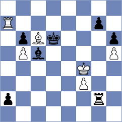 Hilkevich - Cornette (chess.com INT, 2025)