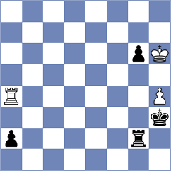 Yevchenko - Tran (chess.com INT, 2025)