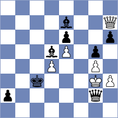 Shoboev - Ahmad (chess.com INT, 2025)