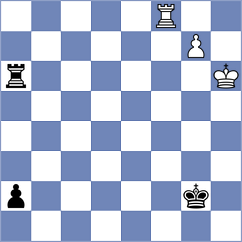Korkmaz - Tanenbaum (chess.com INT, 2021)