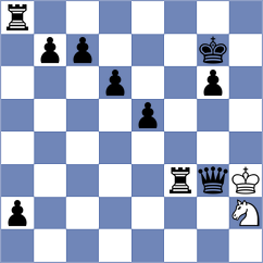 Terrado - Barbier Ramaiah (Lichess.org INT, 2020)