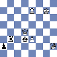 Tokat - Riehle (chess.com INT, 2024)