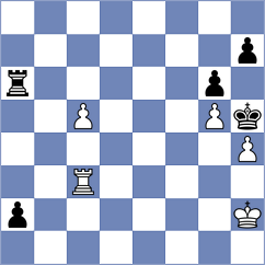 Parfenov - Titarov (chess.com INT, 2024)