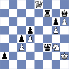 Schitco - Sanikidze (Chess.com INT, 2020)