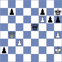 Pap - Burmakin (chess.com INT, 2025)