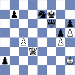 Fabian - Scherer (Augsburg, 1994)
