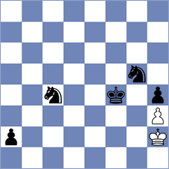 Gutkin - Yelisieiev (chess.com INT, 2025)