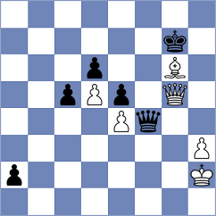 Gordievsky - Garnazhenko (Kemer, 2009)