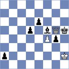 Farmani Anosheh - Sava (chess.com INT, 2022)