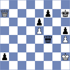 Smirin - Dreev (Riga, 1987)