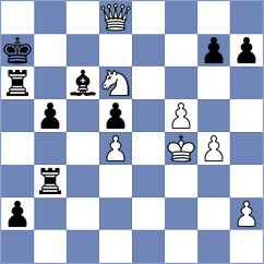 Andersson - Venkatesh (chess.com INT, 2024)