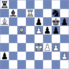 Lobanov - Deac (chess.com INT, 2024)