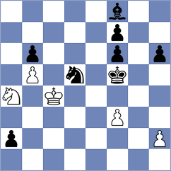 Melikhov - Papp (chess.com INT, 2023)