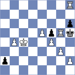 Sharshenbekov - Yonal (chess.com INT, 2025)