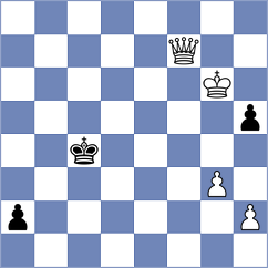 Yagupov - Lewicki (chess.com INT, 2024)