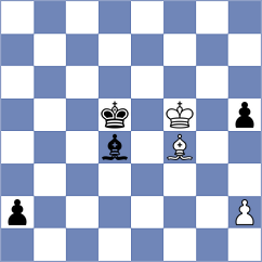 Seletsky - Jaskolka (chess.com INT, 2024)