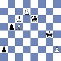 Ristovic - Knezevic (Obrenovac, 2005)