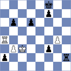 Matinian - Ozcan (chess.com INT, 2024)