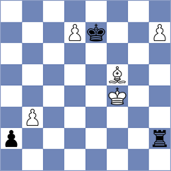 Kim - Gabrielian (chess.com INT, 2025)