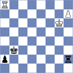 Aradhya - Kozlov (chess.com INT, 2022)