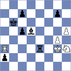 Chassard - Atanasov (chess.com INT, 2023)