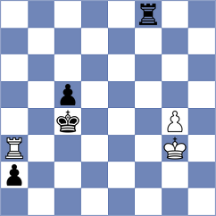 Besedes - Kepeshchuk (Chess.com INT, 2020)
